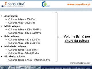 mariofcunha@gmail.com
Volume (l/ha) por
altura da cultura
• Alto volume:
– Culturas Baixas – 700 l/ha
– Culturas Altas – 1000 l/ha
• Médio volume:
– Culturas Baixas – 200 a 700 l/ha
– Culturas Altas – 500 a 1000 l/ha
• Baixo volume:
– Culturas Baixas – 50 a 200 l/ha
– Culturas Altas – 200 a 500 l/ha
• Muito baixo volume:
– Culturas Baixas – 5 a 50 l/ha
– Culturas Altas – 50 a 200 l/ha
• Ultra baixo volume:
– Culturas Baixas e Altas – inferior a 5 l/ha
 