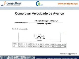 mariofcunha@gmail.com
Comprovar Velocidade de Avanço
Velocidade (Km/h) =
100 m (distância percorrida) x 3,6
Tempo em segundos
Comprovar Velocidade de Avanço
Velocidade (Km/h) =
100 m (distância percorrida) x 3,6
Tempo em segundos
 