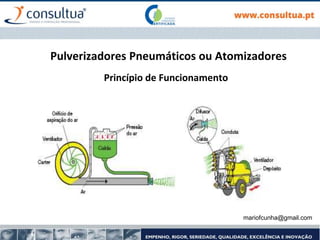 mariofcunha@gmail.com
Princípio de Funcionamento
Pulverizadores Pneumáticos ou Atomizadores
 