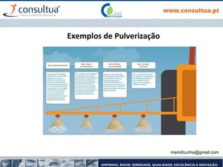 Exemplos de Pulverização
mariofcunha@gmail.com
 