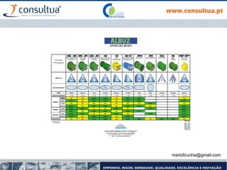 mariofcunha@gmail.com
 