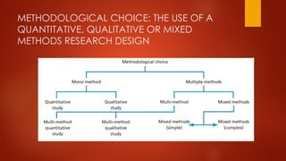 Different Research Design Methods Research Design: Methods, Strategies, and Applications | PPTX