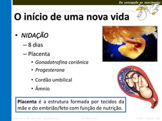 Da concepção ao nascimento




O início de uma nova vida
 • NIDAÇÃO
       – 8 dias
       – Placenta
             • Gonadotrofina coriônica
             • Progesterona
             • Cordão umbilical
             • Âmnio

   Placenta é a estrutura formada por tecidos da
   mãe e do embrião/feto com função de nutrição.
Ciências – 8º ano Ens. Fundamental   3º Bimestre             Profa. Rebeca Vale
 