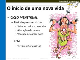 Da concepção ao nascimento




O início de uma nova vida
 • CICLO MENSTRUAL
       – Período pré-menstrual
             • Seios inchados e doloridos
             • Alterações de humor
             • Vontade de comer doce

       – TPM
             • Tensão pré-menstrual



Ciências – 8º ano Ens. Fundamental   3º Bimestre             Profa. Rebeca Vale
 