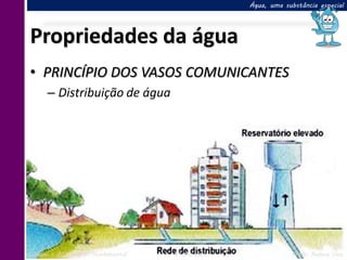 Água, uma substância especial




Propriedades da água
• PRINCÍPIO DOS VASOS COMUNICANTES
      – Distribuição de água




Ciências – 6º ano Ens. Fundamental   4º Bimestre               Profa. Rebeca Vale
 
