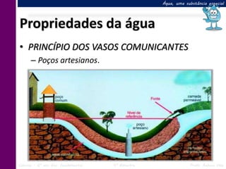 Água, uma substância especial




Propriedades da água
• PRINCÍPIO DOS VASOS COMUNICANTES
      – Poços artesianos.




Ciências – 6º ano Ens. Fundamental   4º Bimestre               Profa. Rebeca Vale
 