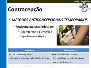 Saúde e sexualidade




Contracepção
 • MÉTODOS ANTICONCEPCIONAIS TEMPORÁRIOS
       – Anticoncepcional injetável
             • Progesterona e Estrogênio
             • Impedem a ovulação



                       Vantagens                            Desvantagens
  • Praticidade e segurança.                    • Diminuição da fertilidade.
  • Combate a anemia e inflamações pélvicas.    • Irregularidade no ciclo menstrual.
                                                • Aumento de apetite.
Ciências – 8º ano Ens. Fundamental      3º Bimestre                        Profa. Rebeca Vale
 