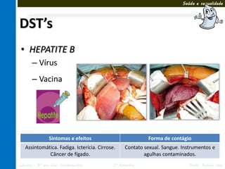 Saúde e sexualidade




DST’s
 • HEPATITE B
       – Vírus
       – Vacina




                Sintomas e efeitos                        Forma de contágio
   Assintomática. Fadiga. Icterícia. Cirrose.    Contato sexual. Sangue. Instrumentos e
             Câncer de fígado.                           agulhas contaminados.
Ciências – 8º ano Ens. Fundamental         3º Bimestre                      Profa. Rebeca Vale
 
