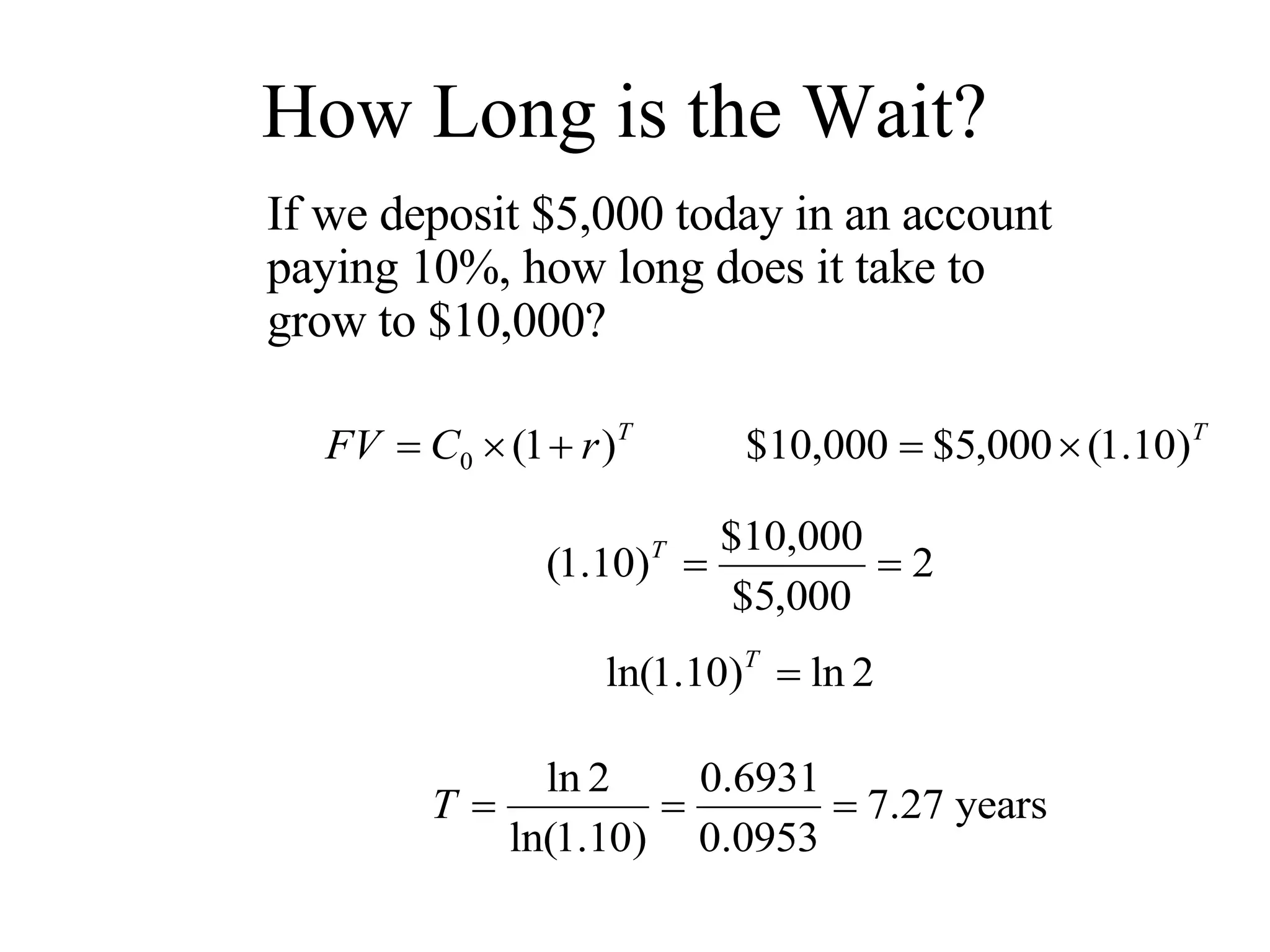 If we deposit $5,000 today in an account paying 10%, how long does it take to grow to $10,000? How Long is the Wait? 