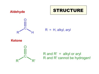 Aldehyde Ketone STRUCTURE 