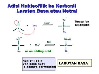 Adisi Nukleofilik ke Karbonil Larutan Basa atau Netral Suatu ion  alkoksida LARUTAN BASA Nuklofil baik Dan basa kuat (biasanya bermuatan) - or on adding acid 