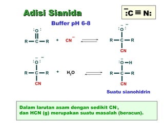 Adisi Sianida Buffer pH 6-8 Dalam larutan asam dengan sedikit CN - ,  dan HCN (g) merupakan suatu masalah (beracun). Suatu sianohidrin :C  N: 