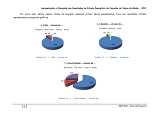 Iii   apresentação e discussão dos resultados