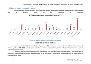 Iii   apresentação e discussão dos resultados