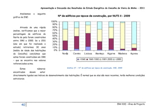 Iii   apresentação e discussão dos resultados