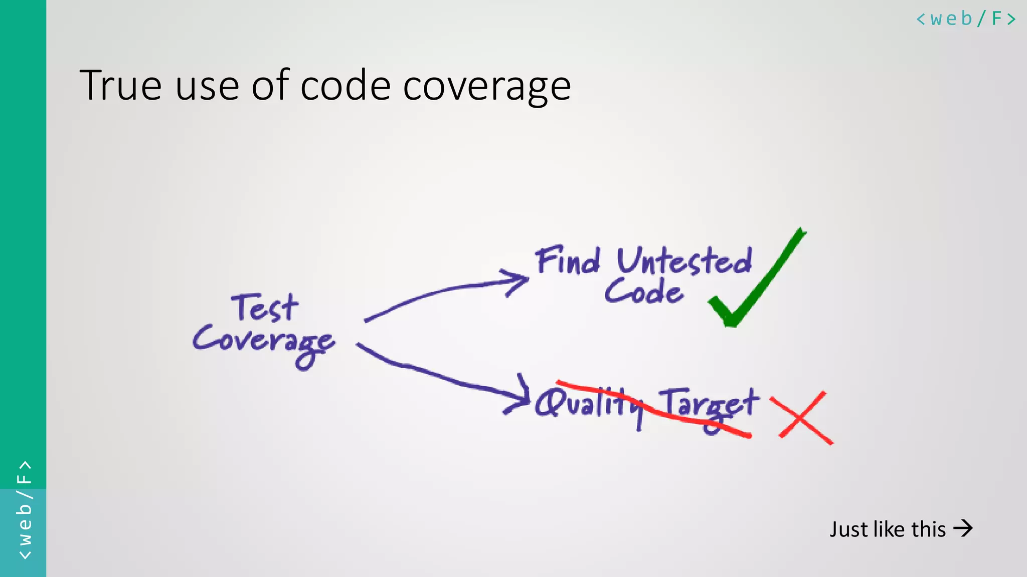 < w e b / F><web/F> True use of code coverage Just like this  