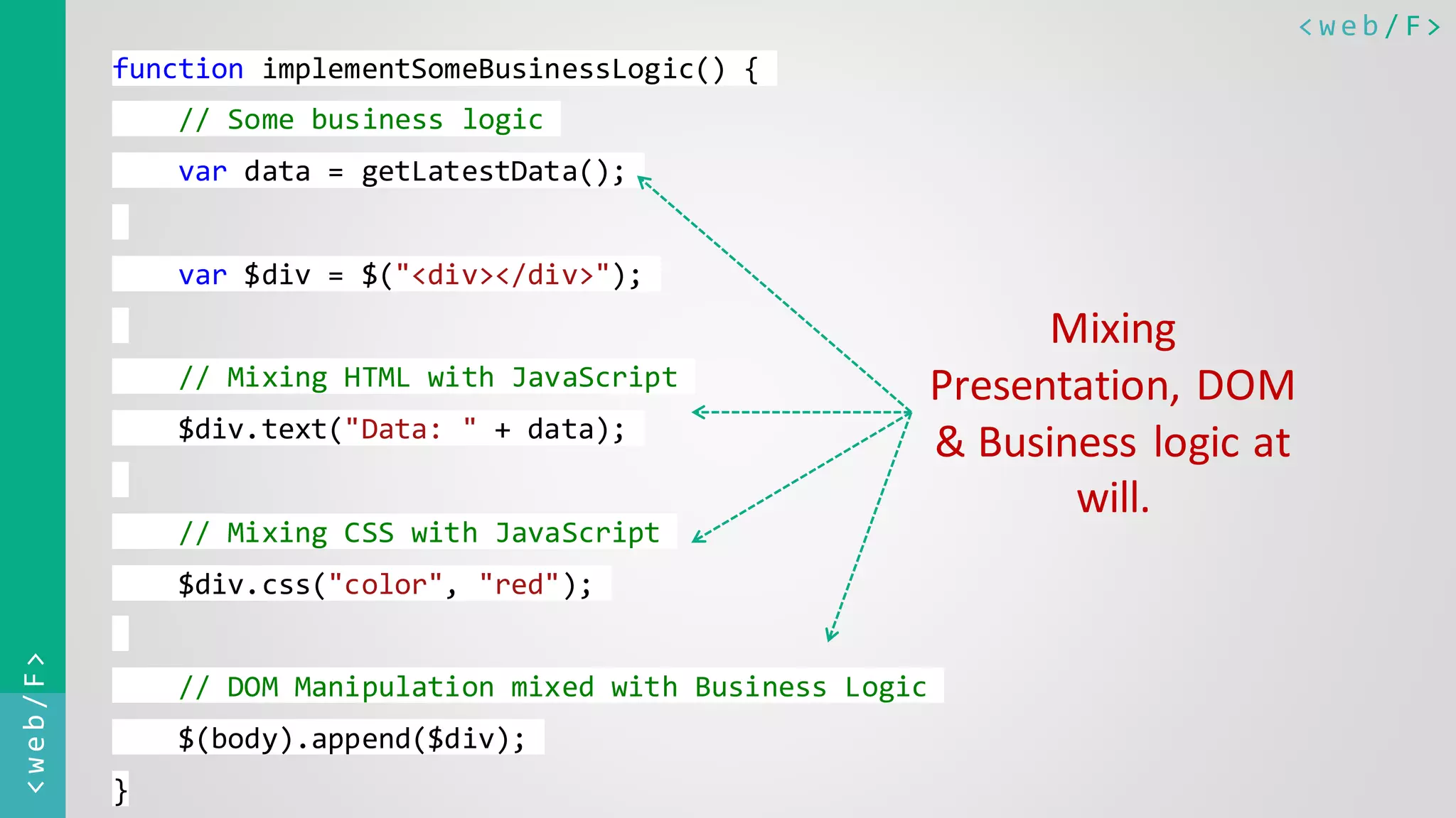 < w e b / F><web/F> function implementSomeBusinessLogic() { // Some business logic var data = getLatestData(); var $div = $("<div></div>"); // Mixing HTML with JavaScript $div.text("Data: " + data); // Mixing CSS with JavaScript $div.css("color", "red"); // DOM Manipulation mixed with Business Logic $(body).append($div); } Mixing Presentation, DOM & Business logic at will. 