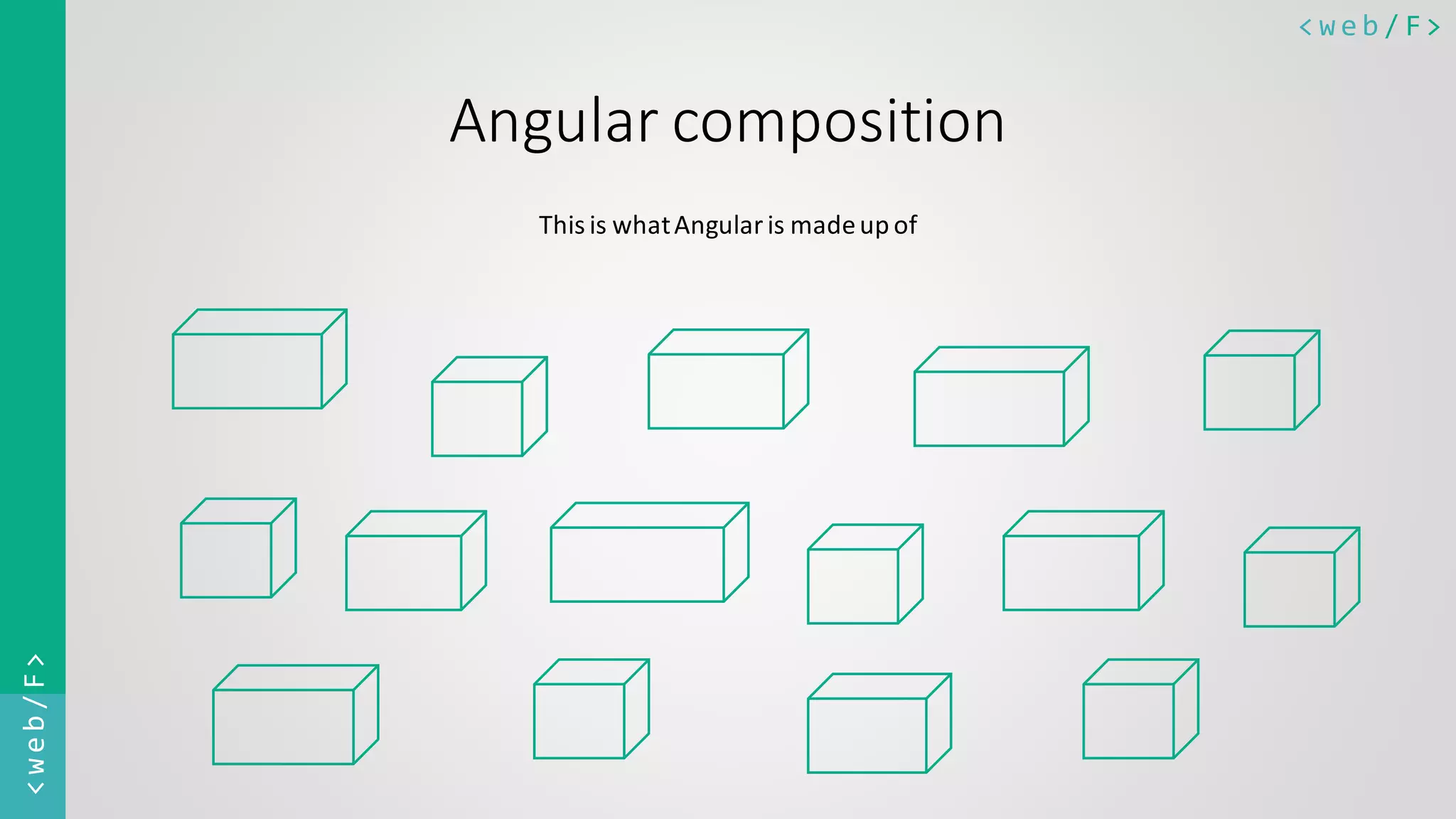 < w e b / F><web/F> Angular composition This is whatAngularis madeup of 