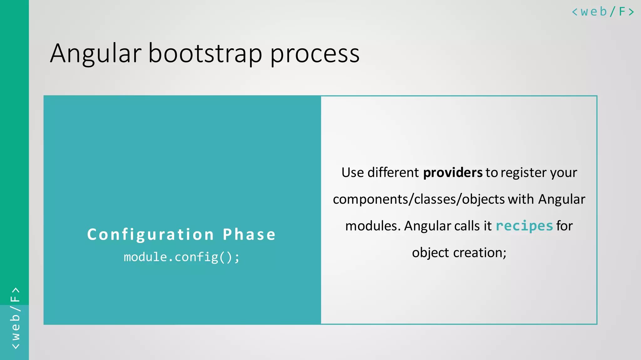 < w e b / F><web/F> Angular bootstrap process Use different providers toregister your components/classes/objects with Angular modules. Angular calls it recipes for object creation; Configuration Phase module.config(); 