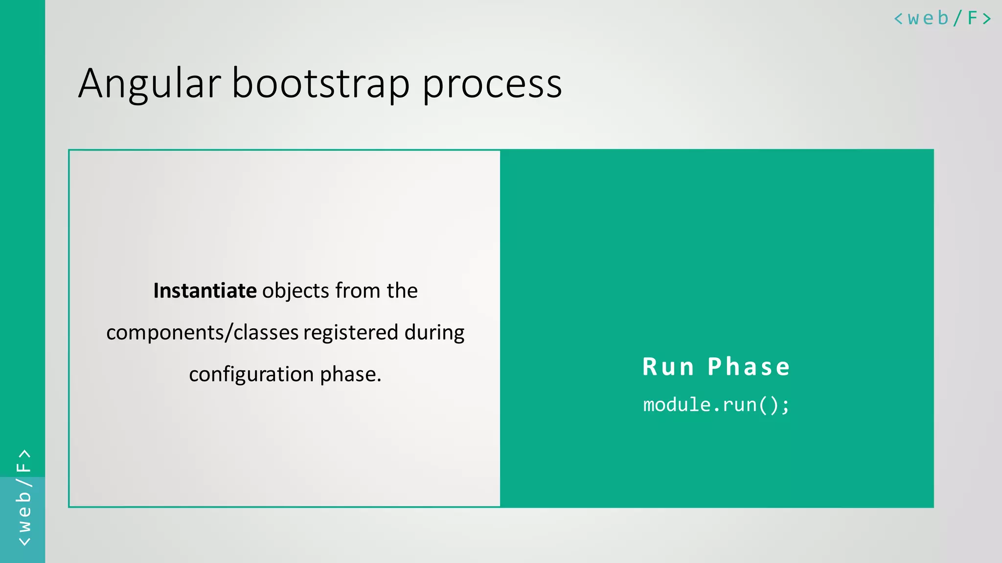 < w e b / F><web/F> Angular bootstrap process Instantiate objects from the components/classes registered during configuration phase. Run Phase module.run(); 