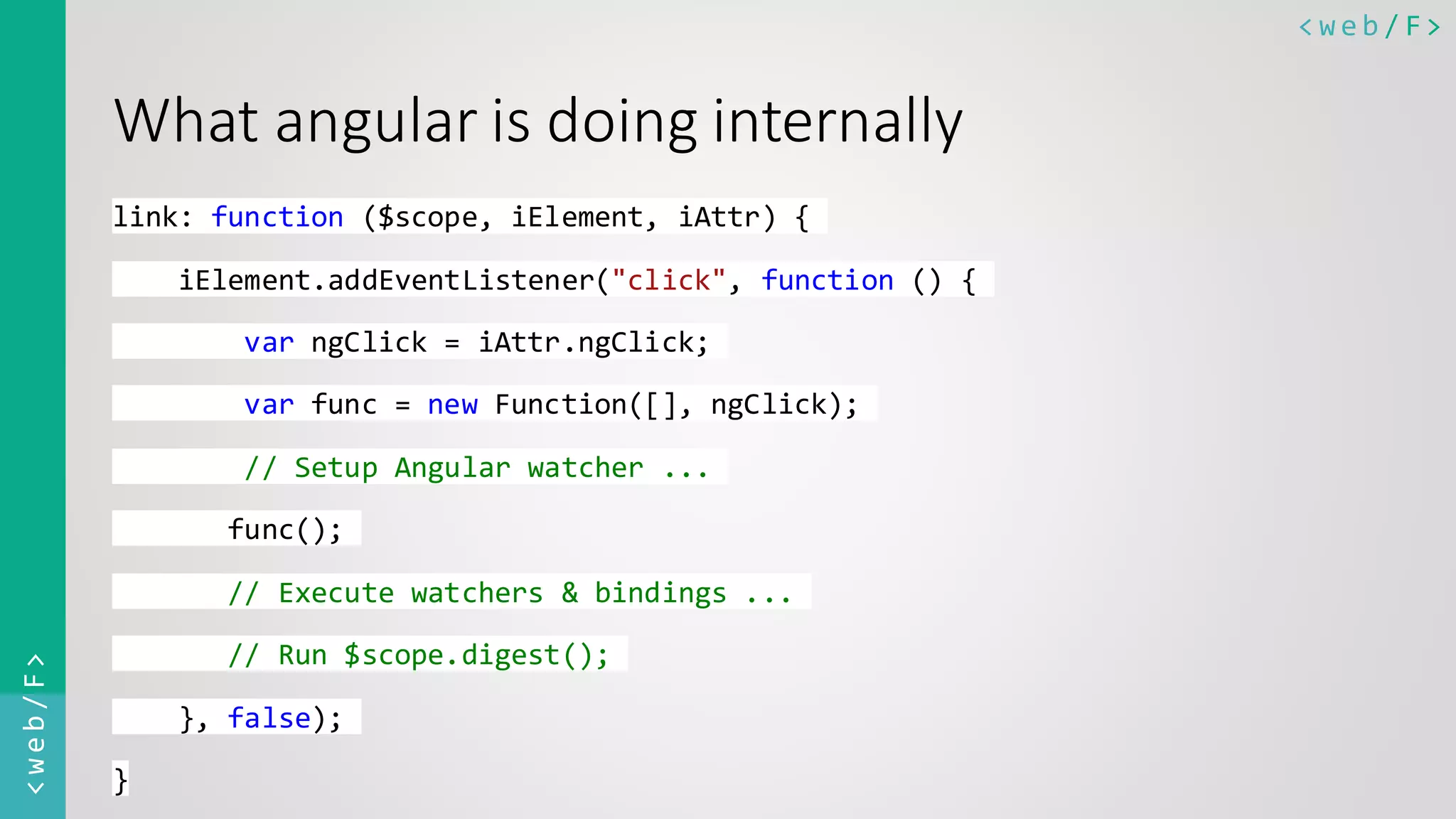 < w e b / F><web/F> What angular is doing internally link: function ($scope, iElement, iAttr) { iElement.addEventListener("click", function () { var ngClick = iAttr.ngClick; var func = new Function([], ngClick); // Setup Angular watcher ... func(); // Execute watchers & bindings ... // Run $scope.digest(); }, false); } 