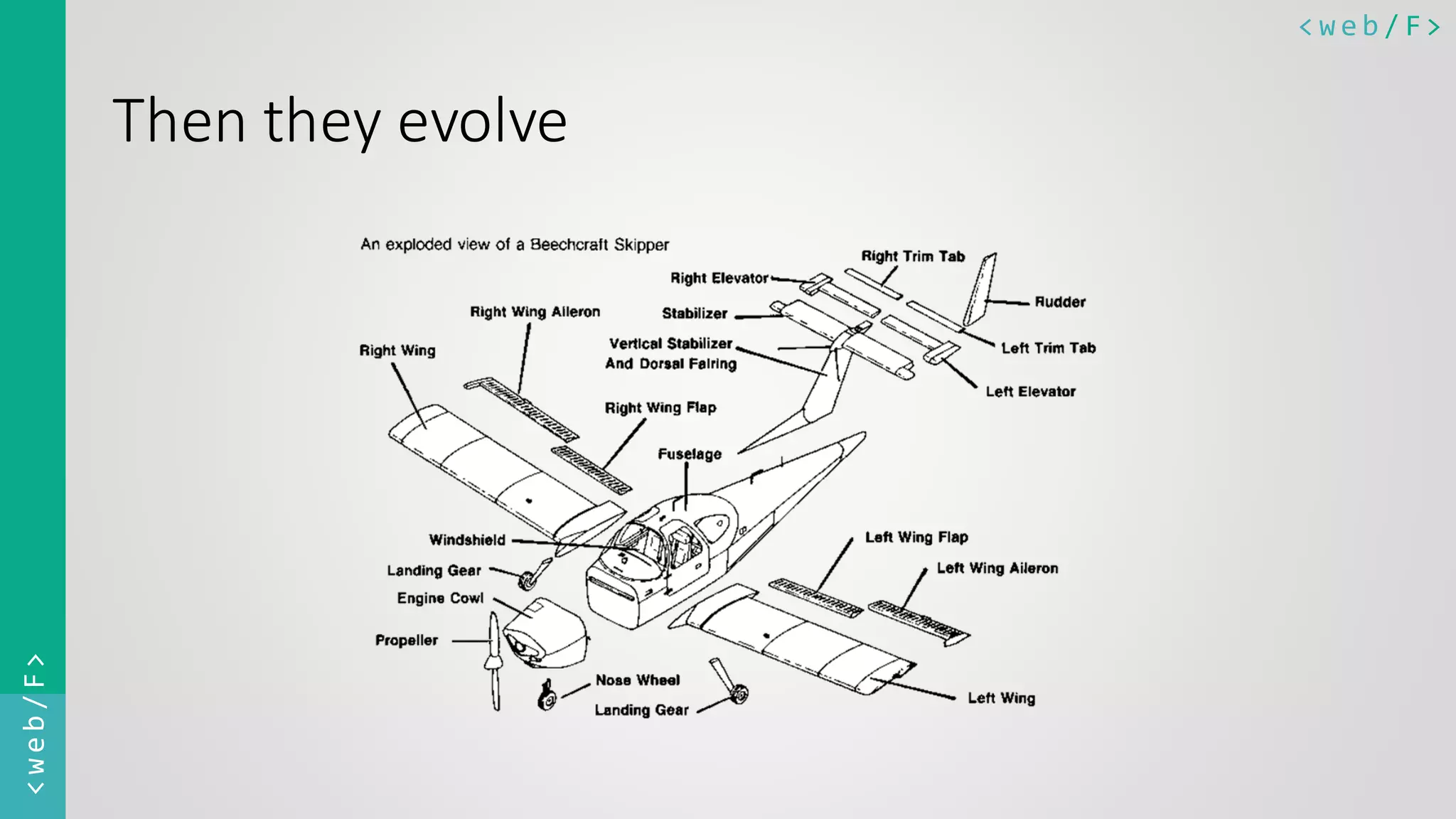 < w e b / F><web/F> Then they evolve 