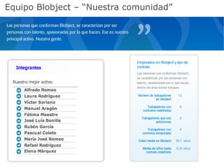 Iii Dia Do Emprendedor