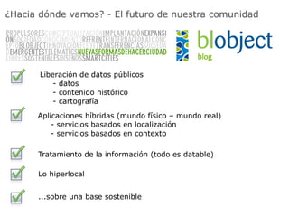 Iii Dia Do Emprendedor