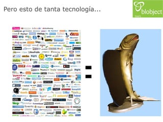 Iii Dia Do Emprendedor