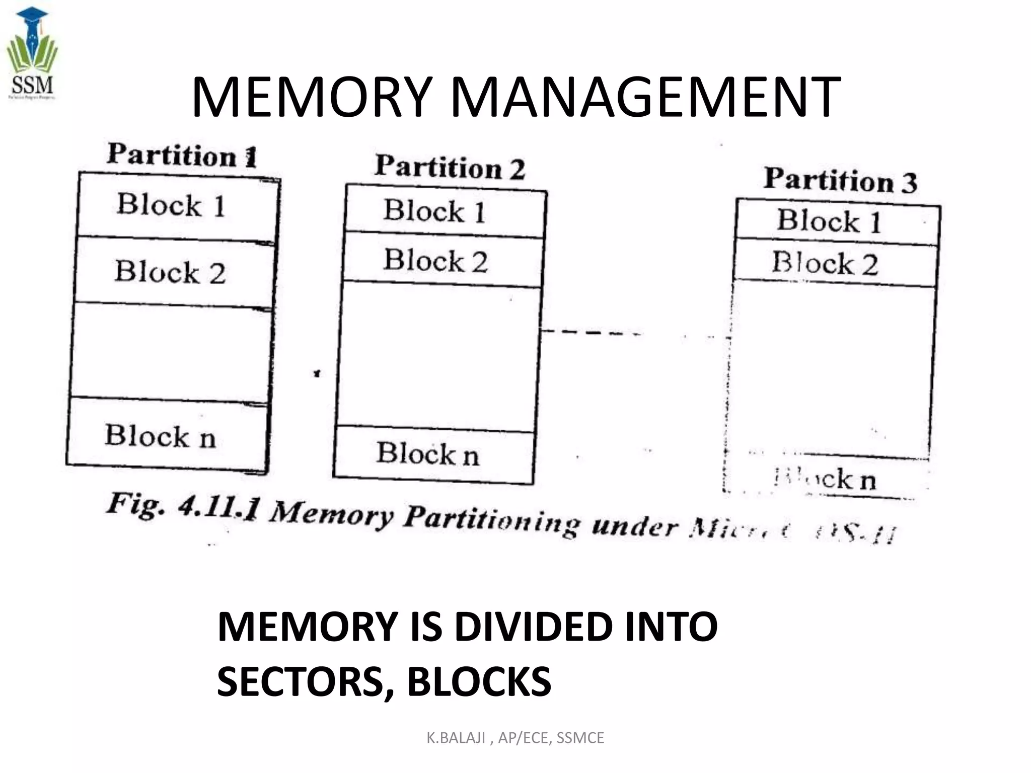 MEMORY MANAGEMENT
MEMORY IS DIVIDED INTO
SECTORS, BLOCKS
K.BALAJI , AP/ECE, SSMCE
 