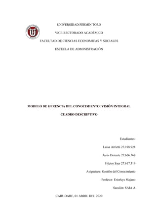 UNIVERSIDAD FERMIN TORO
VICE-RECTORADO ACADÉMICO
FACULTAD DE CIENCIAS ECONOMICAS Y SOCIALES
ESCUELA DE ADMINISTRACIÓN
MODELO DE GERENCIA DEL CONOCIMIENTO: VISIÓN INTEGRAL
CUADRO DESCRIPTIVO
Estudiantes:
Luisa Arrietti 27.198.928
Jesús Dorante 27.666.568
Héctor Saer 27.617.319
Asignatura: Gestión del Conocimiento
Profesor: Eriorkys Majano
Sección: SAIA A
CABUDARE, 01 ABRIL DEL 2020
 