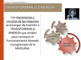 Los mecanismos y
 circuitos de las máquinas
se encargan de trasmitir o
    TRANSFORMAR la
   ENERGÍA que reciben
      para conseguir el
 funcionamiento deseado
    o programado de la
        MÁQUINA.
 