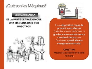 ¿Qué son las Máquinas?

ES LA PARTE DE TRABAJO QUE
  UNA MÁQUINA HACE POR
                              Es un dispositivo capaz de
         NOSOTROS
                                 producir unos efectos
                             (calentar, mover, deformar…)
                             gracias a unos mecanismos y
                                 circuitos internos que
                               funcionan a partir de una
                                 energía suministrada.

                                      OBJETIVO
                             Mejorar la calidad de vida del
                                       hombre.
 
