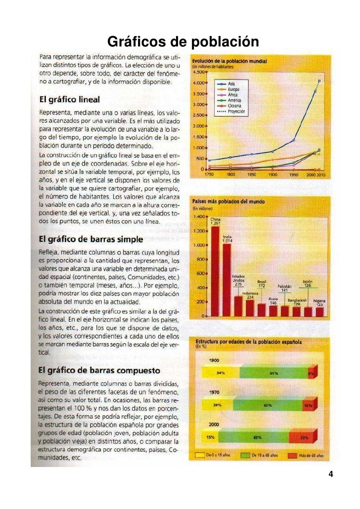 preguntas de geografia humana geografia humana preguntas de geografia humana geografia humana
