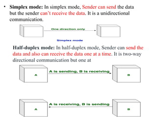 Simplex Mode Device Computer Networks for ISO reference model | PPTX