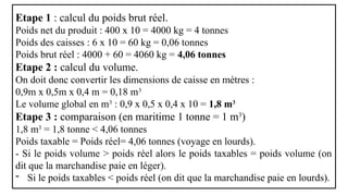 Etape 1 : calcul du poids brut réel.
Poids net du produit : 400 x 10 = 4000 kg = 4 tonnes
Poids des caisses : 6 x 10 = 60 kg = 0,06 tonnes
Poids brut réel : 4000 + 60 = 4060 kg = 4,06 tonnes
Etape 2 : calcul du volume.
On doit donc convertir les dimensions de caisse en mètres :
0,9m x 0,5m x 0,4 m = 0,18 m3
Le volume global en m3
: 0,9 x 0,5 x 0,4 x 10 = 1,8 m3
Etape 3 : comparaison (en maritime 1 tonne = 1 m3
)
1,8 m3
= 1,8 tonne < 4,06 tonnes
Poids taxable = Poids réel= 4,06 tonnes (voyage en lourds).
- Si le poids volume > poids réel alors le poids taxables = poids volume (on
dit que la marchandise paie en léger).
- Si le poids taxables < poids réel (on dit que la marchandise paie en lourds).
 