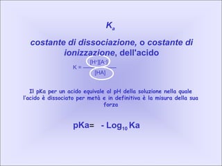 [H+
][A–
]
K = ——————
[HA]
Il pKa per un acido equivale al pH della soluzione nella quale
l’acido è dissociato per metà e in definitiva è la misura della sua
forza
Ka
costante di dissociazione, o costante di
ionizzazione, dell'acido
pKa= - Log10 Ka
 