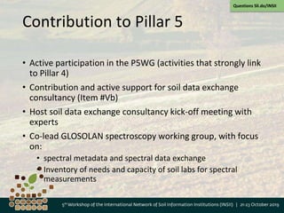 Contribution to Pillar 5
• Active participation in the P5WG (activities that strongly link
to Pillar 4)
• Contribution and active support for soil data exchange
consultancy (Item #Vb)
• Host soil data exchange consultancy kick-off meeting with
experts
• Co-lead GLOSOLAN spectroscopy working group, with focus
on:
• spectral metadata and spectral data exchange
• Inventory of needs and capacity of soil labs for spectral
measurements
Questions Sli.do/INSII