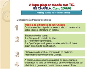 A lingua galega en relación coas TIC.  IES CHAPELA .  Curso 2007/08 Weblog  espazo na rede  moi sinxelo Comezamos a traballar cos blogs Weblog da Biblioteca do IES Chapela Os alumnos/ás colgarán os seus posts ou comentarios sobre libros e literatura en galego. Elaboración dos posts: 1. - Sinopse do contido do libro. 2. - Personaxes principais. 3. - Opinión persoal, ¿recomendas este libro?. Idear algún sistema de clasificación. Elaboración do post ou comentario no caderno. Presentalo ao profesor/a de Galego. A continuación o alumno/a pasará os comentarios a ordenador na aula de informática ou nos ordenadores da biblioteca e gardaraos nunha carpeta do escritorio. 