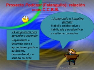 Proxecto de aprendizaxe colaborativo con TIC: Proxecto  Podcast  (Falangullo) 2.Competencia para aprender a aprender Capacidades e destrezas para a aprendizaxe guiada e autónoma, desenvolvendo  o sentido da orde.  Proxecto  Podcast  (Falangullo): relación coas C.C.B.B. 1.Autonomía e iniciativa persoal Traballo colaborativo e habilidade para planificar e xestionar proxectos   IES Chapela. Curso 2007/08. 