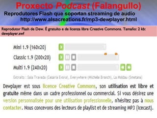 Proxecto de aprendizaxe colaborativo con TIC: Proxecto  Podcast  (Falangullo) Proxecto  Podcast  (Falangullo) Reprodutores Flash que soportan streaming de audio http://www.alsacreations.fr/mp3-dewplayer.html Reprodutor Flash de Dew. É gratuíto e de licenza libre Creative Commons. Tamaño: 2 kb: dewplayer.swf  