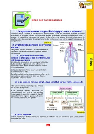 1. Le système nerveux: support histologique du comportement
L’individu perçoit, exploite et découvre son environnement. Face aux variations externes du milieu
environnant et du milieu intérieur de l’organisme, il réagit en adoptant plusieurs comportements pour s’y
adapter. La capacité de mémoriser, de penser, de lire, d’écrir
souffrir… sont des exemples de comportements. Le système nerveux est le support histologique du
comportement.
2. Organisation générale du système
nerveux :
Le système nerveux est formé : du système
central ou axe cérébrospinal et du système nerveux
périphérique.
2. a. Le système nerveux central,
entouré et protégé par des membranes, les
méninges, comprend :
L’encéphale, composé du cerveau, du cervelet et du
bulbe rachidien, logé dans la boîte crânienne, en
continuité avec la moelle épinière localisée dans la
colonne vertébrale.
Le liquide céphalorachidien assure une protection
supplémentaire du SNC.
Dans l’encéphale, certaines structures contrôlent la vie
de relation et les mouvements alors que d’autres
régulent les fonctions vitales.
2. b. Le système nerveux périphérique constitué par des nerfs, comprend :
• Le système nerveux somatique qui innerve
les muscles du squelette.
• Le système nerveux autonome
neurovégétatif) qui innerve les viscères
(cœur, appareil respiratoire, appareil digestif,
appareil urinaire, organes génitaux), la peau,
les vaisseaux sanguins, les glandes
3. Le tissu nerveux :
L’étude histologique du tissu nerveux a montré qu’il est
blanche et des nerfs.
.145.
1. Le système nerveux: support histologique du comportement
perçoit, exploite et découvre son environnement. Face aux variations externes du milieu
environnant et du milieu intérieur de l’organisme, il réagit en adoptant plusieurs comportements pour s’y
adapter. La capacité de mémoriser, de penser, de lire, d’écrire, de sourire, de courir, d’apprendre, de
souffrir… sont des exemples de comportements. Le système nerveux est le support histologique du
(activité 1)
2. Organisation générale du système
: du système nerveux
axe cérébrospinal et du système nerveux
a. Le système nerveux central,
entouré et protégé par des membranes, les
du cerveau, du cervelet et du
boîte crânienne, en
continuité avec la moelle épinière localisée dans la
Le liquide céphalorachidien assure une protection
Dans l’encéphale, certaines structures contrôlent la vie
lors que d’autres
b. Le système nerveux périphérique constitué par des nerfs, comprend :
Le système nerveux somatique qui innerve
Le système nerveux autonome (ou
innerve les viscères
(cœur, appareil respiratoire, appareil digestif,
appareil urinaire, organes génitaux), la peau,
les vaisseaux sanguins, les glandes
L’étude histologique du tissu nerveux a montré qu’il est formé par une substance grise, une substance
Bilan
1. Le système nerveux: support histologique du comportement
perçoit, exploite et découvre son environnement. Face aux variations externes du milieu
environnant et du milieu intérieur de l’organisme, il réagit en adoptant plusieurs comportements pour s’y
e, de sourire, de courir, d’apprendre, de
souffrir… sont des exemples de comportements. Le système nerveux est le support histologique du
b. Le système nerveux périphérique constitué par des nerfs, comprend :
(Activité 2)
formé par une substance grise, une substance
 