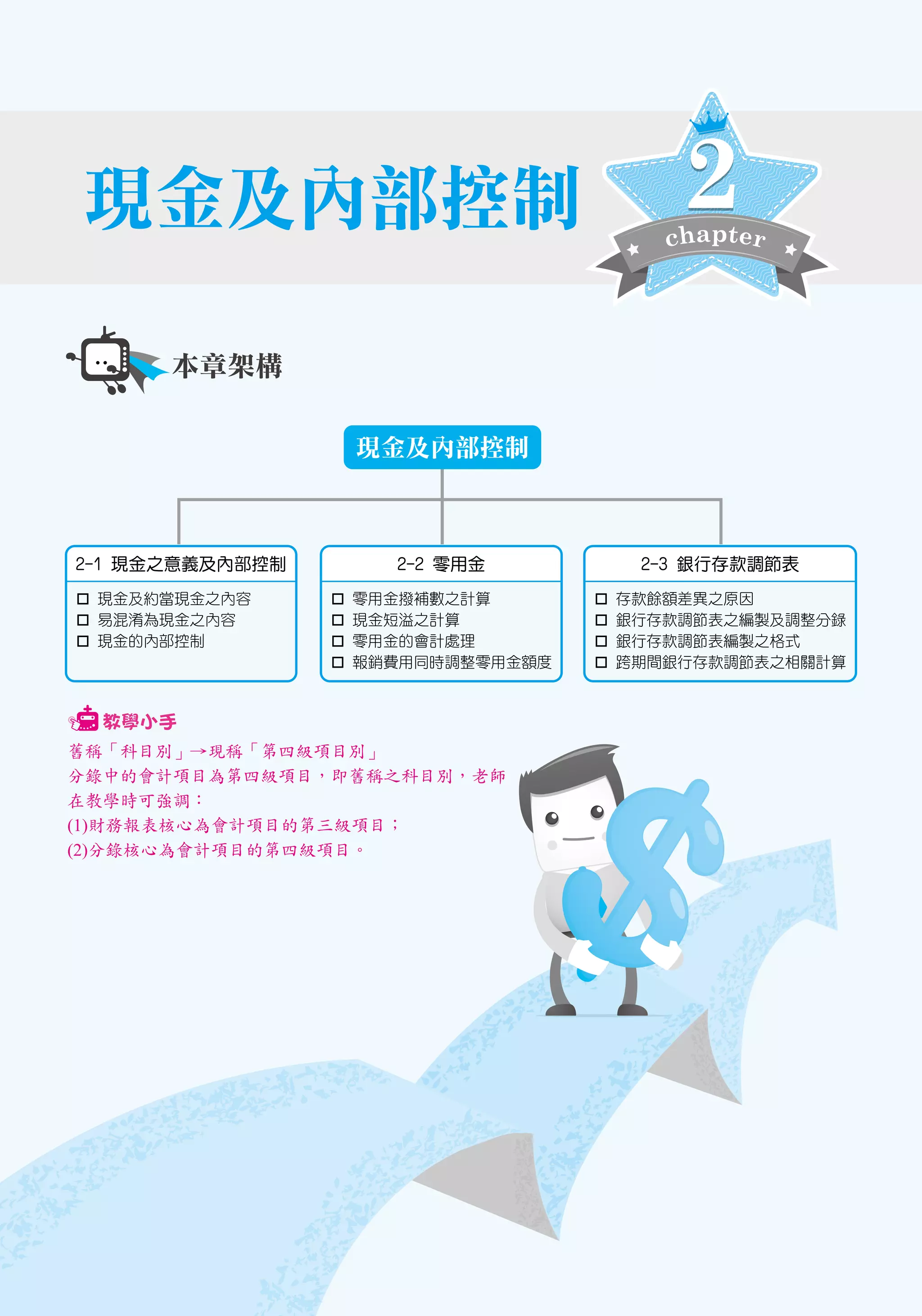 龍騰會計Iii教學講義第2章試閱本| PDF