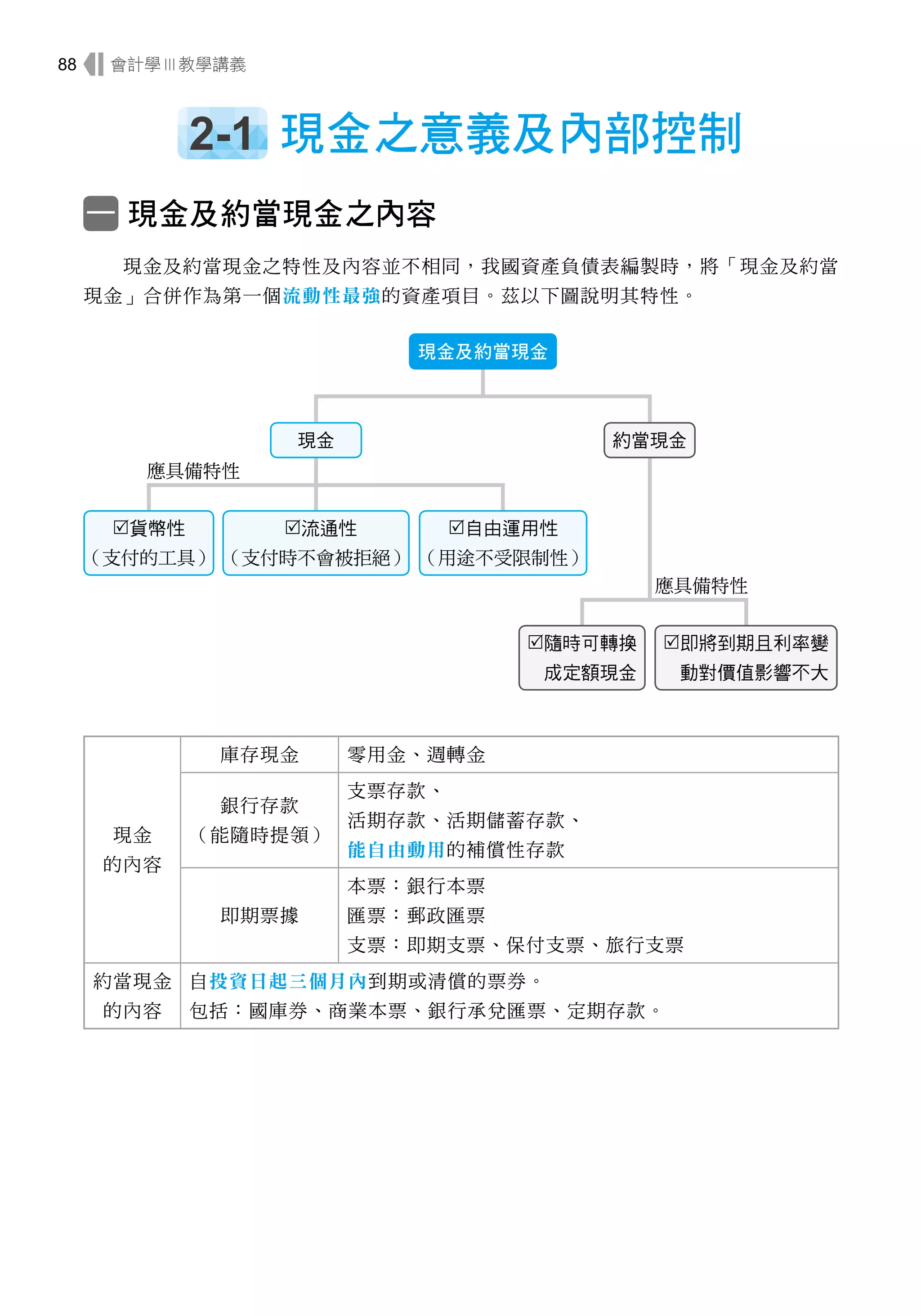 龍騰會計Iii教學講義第2章試閱本| PDF