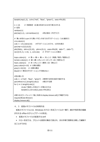 III-11
barplot(rep(1,3), col=c("red", "blue", "green"), axes=FALSE)
n <-16 # 色数指定 16 進 8 桁または 6 桁で表示される
# 虹色
rainbow(n)
pie(rep(1,n), col=rainbow(n)) #色の表示（円グラフ）
# 薄い水色の cyan から薄いマゼンタまでのグラデーション（16 進表示）
cm.colors(n)
cols <- cm.colors(10) #グラデーションのうち、10 色を表示
par(mar=c(0,0,0,0))
plot(NULL, xlim=c(0,10), ylim=c(0,1), axes=FALSE, xlab="", ylab="")
rect(0:9, 0, 1:10, 1, col=cols) # グラデーションの表示
topo.colors(n) # 青-> 緑-> 黄-> オレンジ（地質／地形／地勢など）
terrain.colors(n) # 緑->黄->オレンジ->ピンク- >白（地形など）
heat.colors(n) # 赤->オレンジ->黄色->白（熱など）
gray.colors(n=10) # 白黒の濃淡
gray(1:10/10) # 白黒の濃淡
blues9 # 青系のグラデーションで引数はない
#色の使い方
cols <- c("red", "blue", "green") #使用する色を名前で指定する
par(mfrow=c(1,length(cols))) #表示する数
for (i in 1:length(cols)){
#cols で指定した色のバーが表示される
barplot(1,col=cols[i],axes=FALSE)}
#使えるカラーパレット一覧と名前は display.brewer.all()で確認できる
require(RColorBrewer)
display.brewer.all()
４．３ 拡張メタファイルの利用方法
拡張メタファイルとは、Windows のドロー形式ファイルの一種で、線分や矩形等の描画
が行える office のクリップアートの形式。
• 拡張メタファイルの拡張子は emf
• ドロー形式では、プロットは図形の集合で表され、次の手順で要素を分解して編集す
ることができる
 