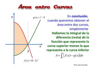 III-3. Integral Definida - Área entre Curvas | PPT