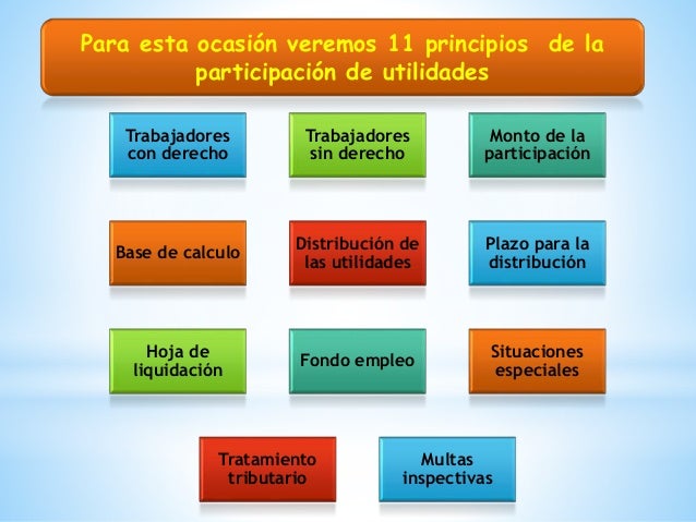 participacion de los trabajadores en las utilidades