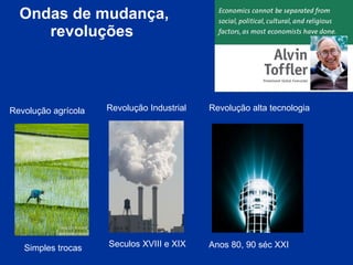 Ondas de mudança, revoluções  Revolução agrícola Revolução Industrial Revolução alta tecnologia Simples trocas Seculos XVIII e XIX Anos 80, 90 séc XXI 