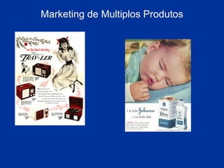 Marketing de Multiplos Produtos 