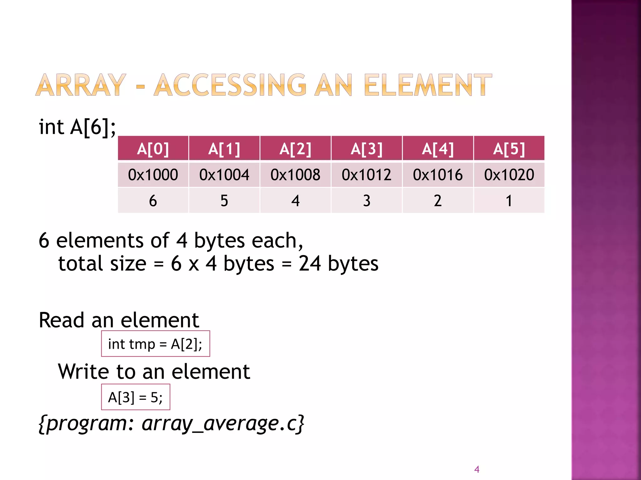 int A[6];
6 elements of 4 bytes each,
total size = 6 x 4 bytes = 24 bytes
Read an element
Write to an element
{program: array_average.c}
4
A[0] A[1] A[2] A[3] A[4] A[5]
0x1000 0x1004 0x1008 0x1012 0x1016 0x1020
6 5 4 3 2 1
int tmp = A[2];
A[3] = 5;
 